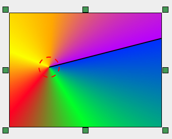 conic